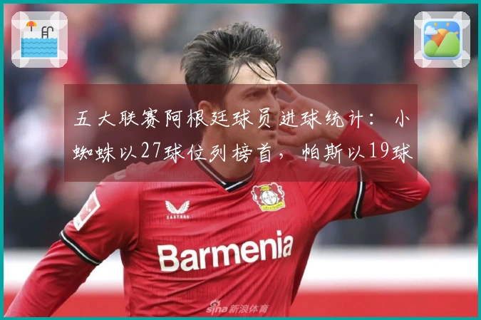 五大联赛阿根廷球员进球统计：小蜘蛛以27球位列榜首，帕斯以19球排名第四